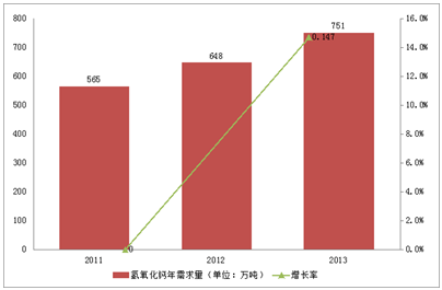 澳港宝典资料